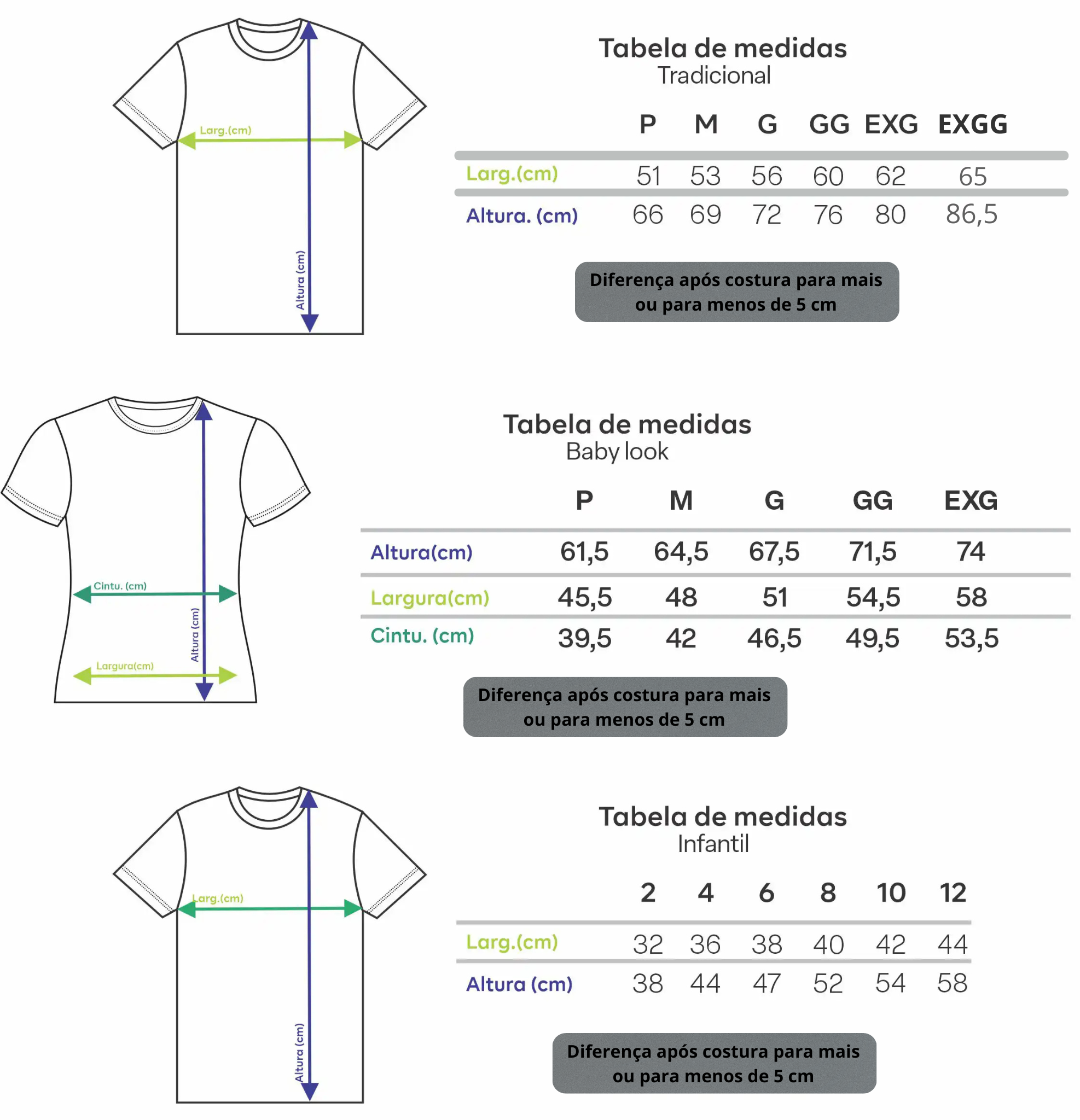 Tabela de Tamanhos - Camisetas, Regatas e Polos